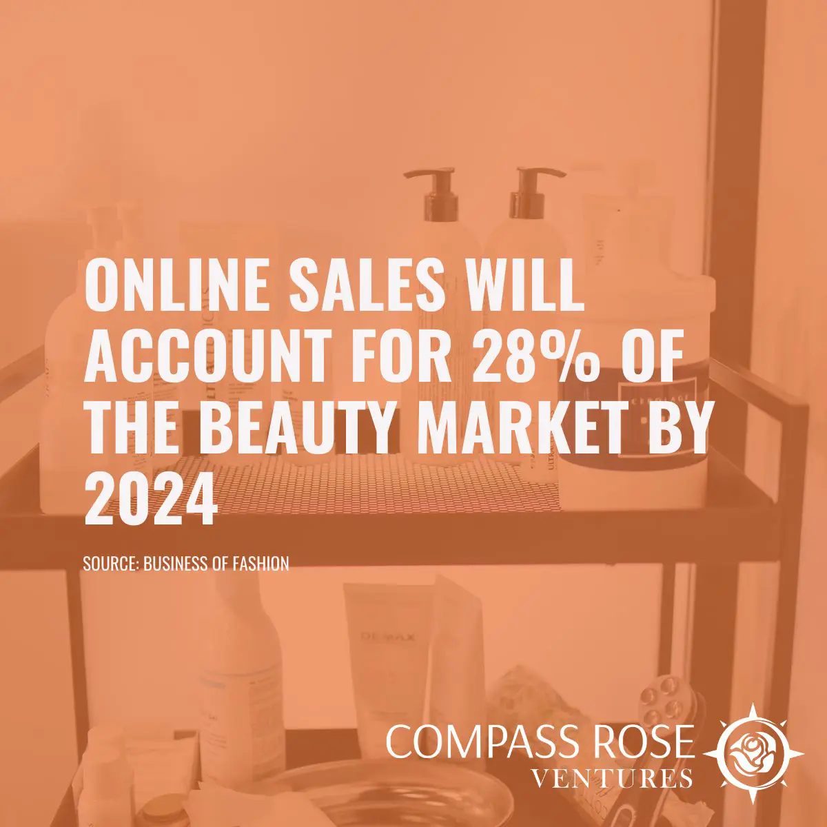 Online sales will account for 28% of the beauty market by 2024