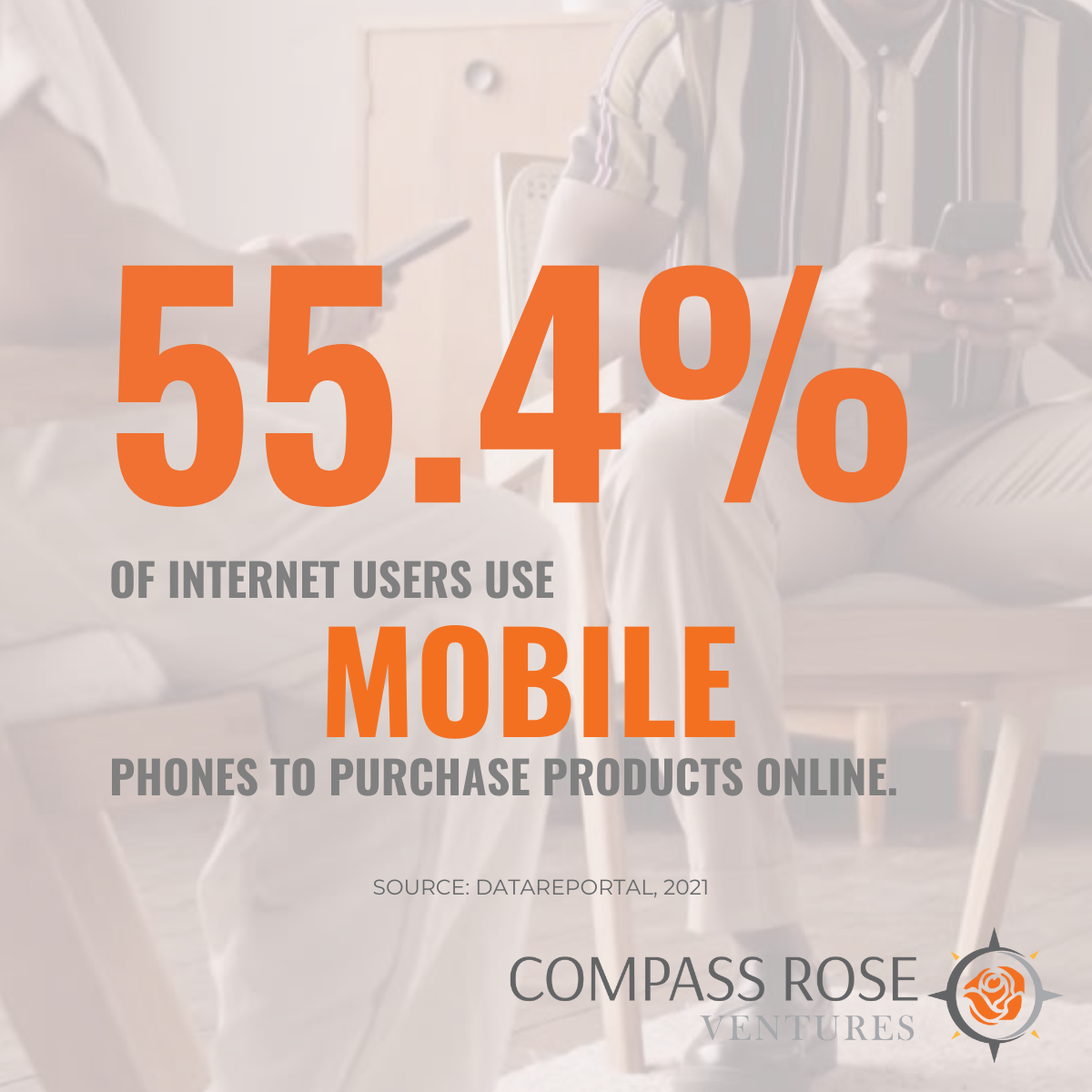Converting Digital Content into Sales for Mobile