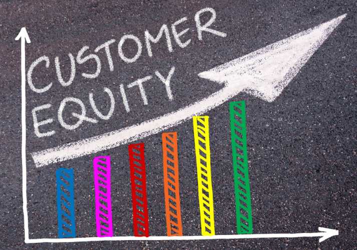 Customer Equity