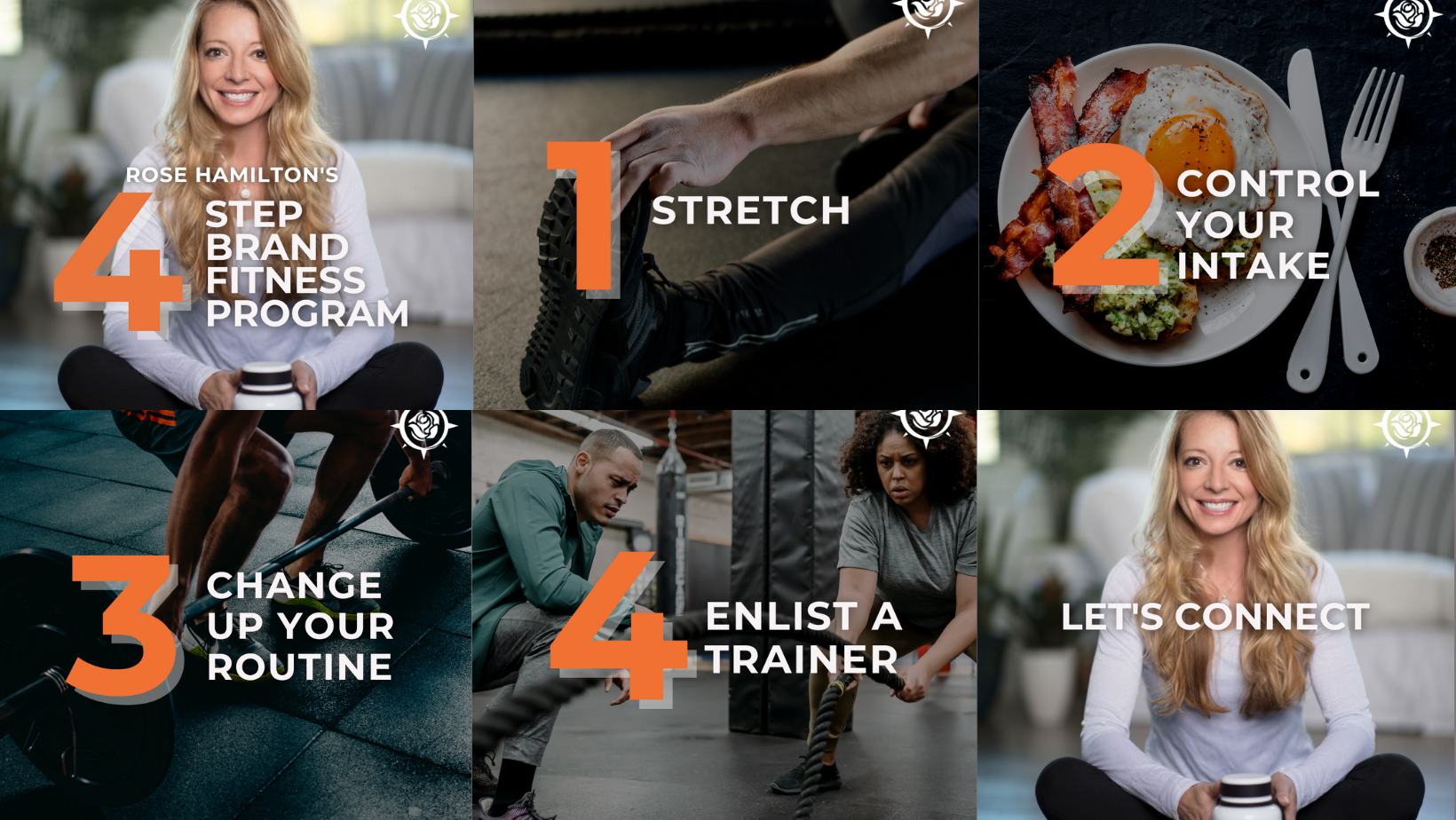 4-Step Brand Fitness Program