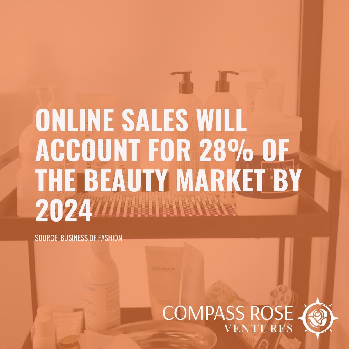 Online sales will account for 28% of the beauty market by 2024